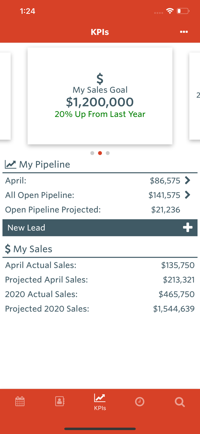Building Results CRM