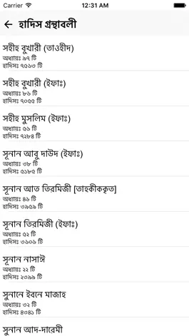Game screenshot Bangla Hadith apk