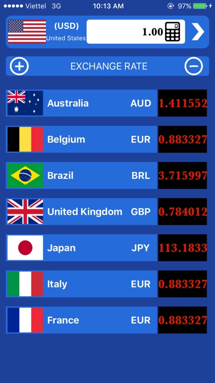 Daily Exchange Rate