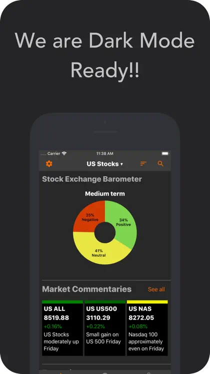 Screenshot 6 von 6 zu Investtech Stocks Analysis App