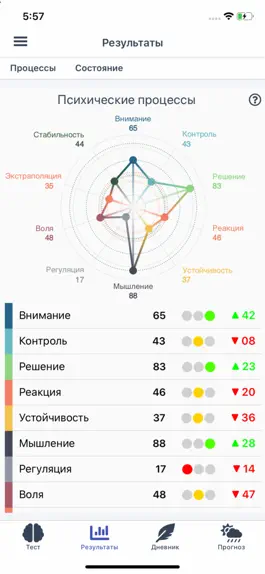 Game screenshot IdeoTracker apk
