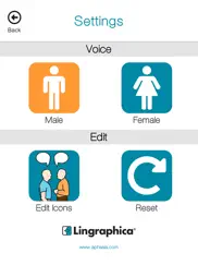 smalltalk intensive care ipad images 3