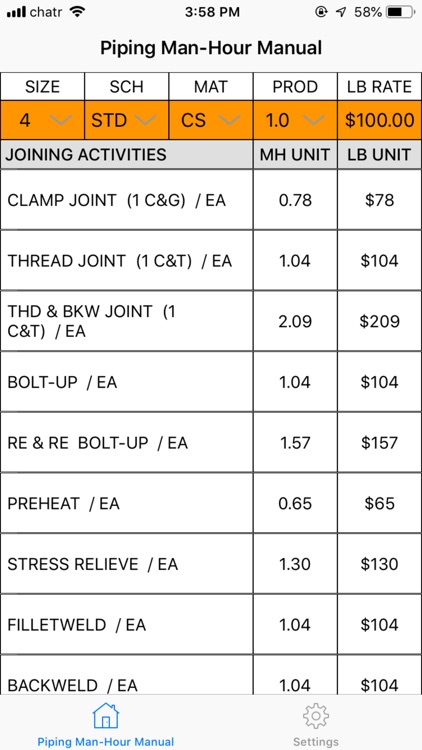Piping Man-Hour Manual screenshot-3