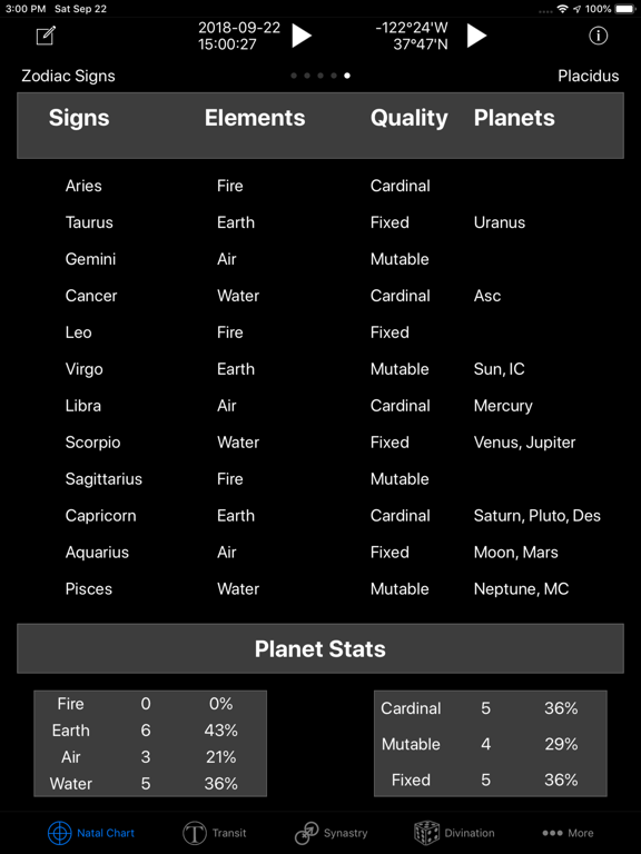 Easy Astro+ Astrology Chartsのおすすめ画像7