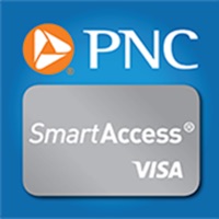 PNC SmartAccess® Card Avis