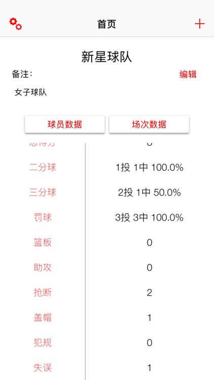 Basketball Team Assistant