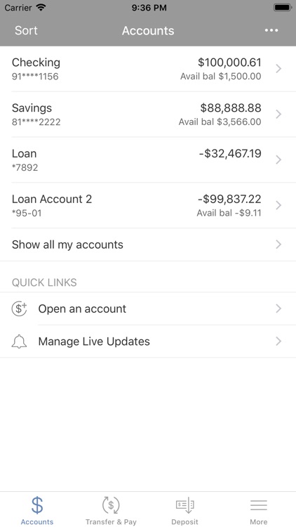 State Bank Of Texas Sbt By State Bank Of Texas
