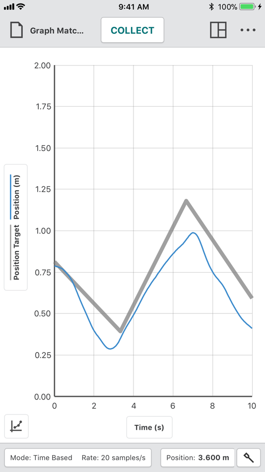#2. Vernier Graphical Analysis (iOS) 由: Vernier Software & Technology