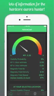 auroracast - aurora forecast iphone screenshot 1