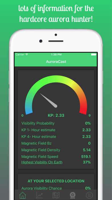 AuroraCast - Aurora Forecastのおすすめ画像1