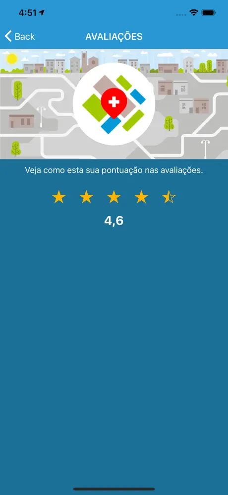 KDCARE Profissional