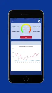 net speed-网络测速工具 айфон картинки 1