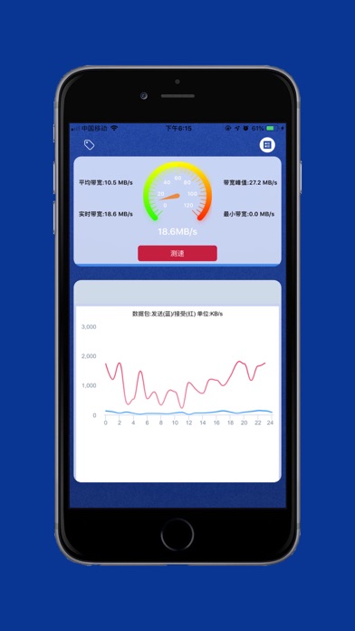 Screenshot #1 pour Net Speed-网络测速工具