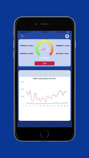 Скриншот Net Speed-网络测速工具 на iPhone 1