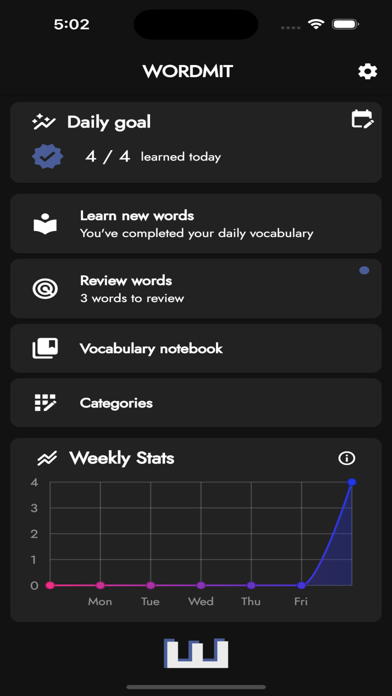 Wordmit – English Vocabulary Screenshot