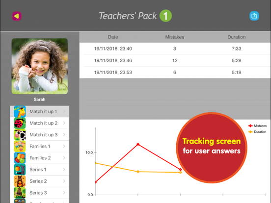 Teachers' Pack 1 Screenshots