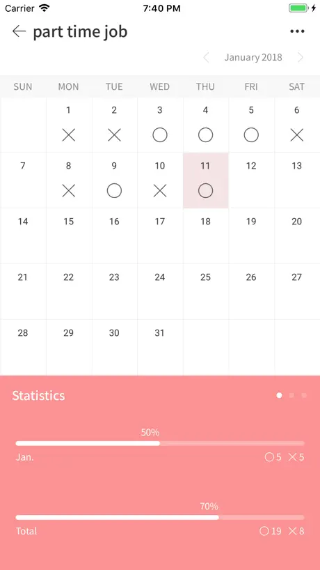 Check! - Planning Partner