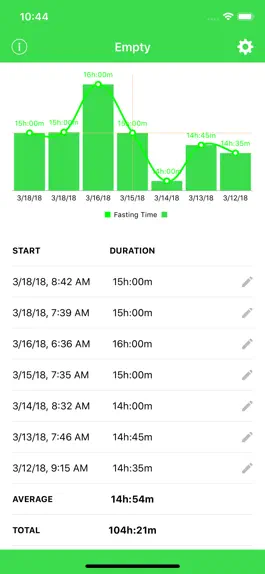 Game screenshot Empty - Fasting Tracker apk