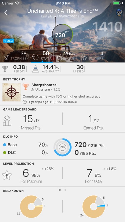 YaPSNapp: PSN App screenshot-6