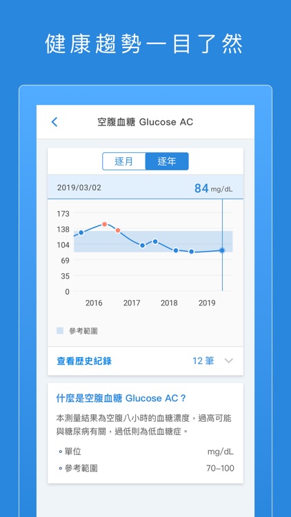 健康護照 screenshot-4