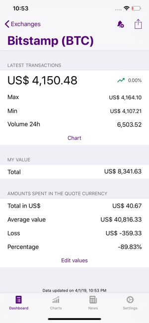 Bitcoin Sentinel(圖2)-速報App