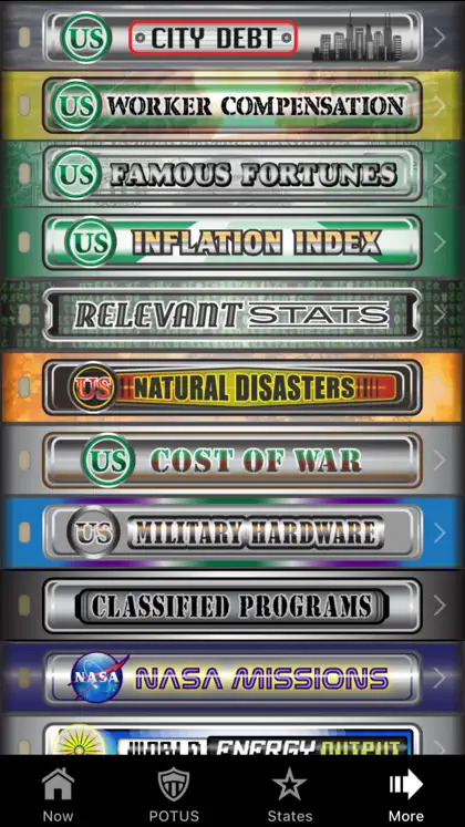 Screenshot 6 di 6 di US Debt Clock .org