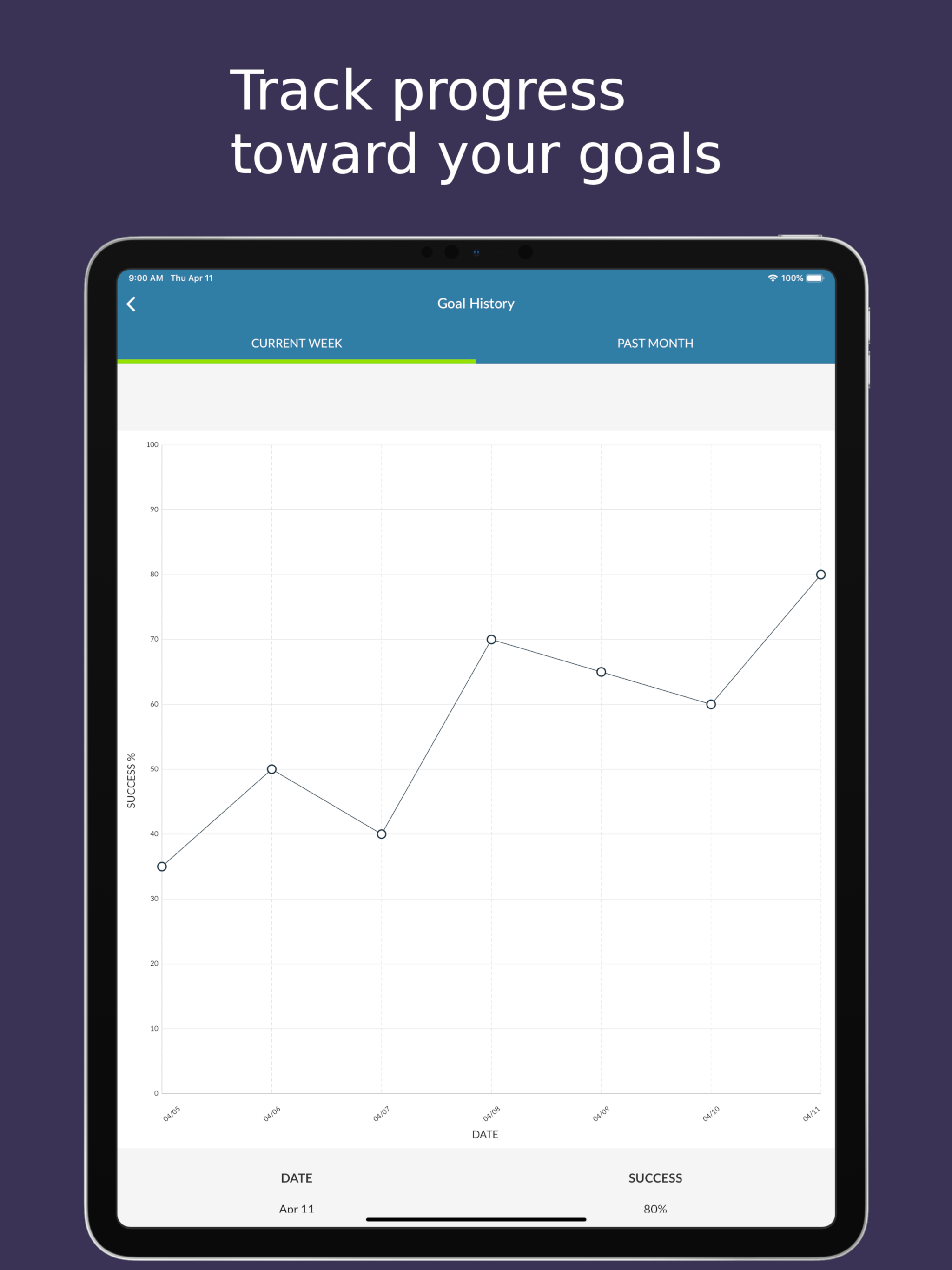 Mindfulness Coach Explorer screenshot 11