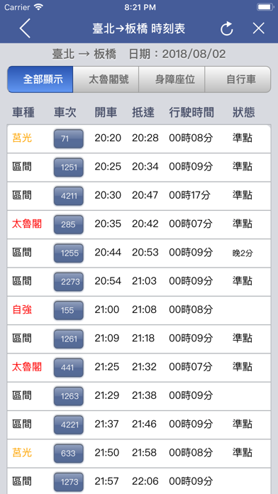 Screenshot #3 pour 台鐵列車動態 (火車時刻表/公車動態)