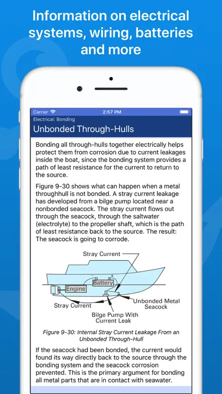 Boater's Pocket Reference screenshot 8 of 10