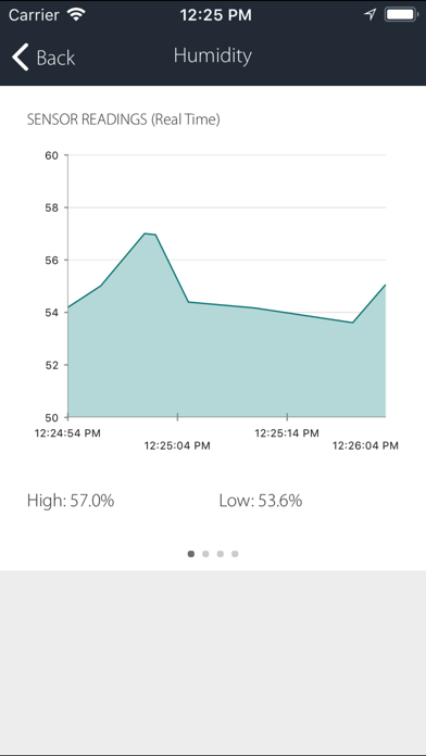 CropBox Screenshot