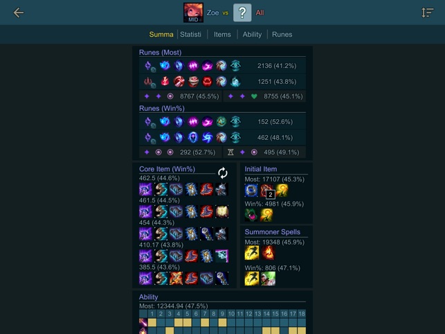 Help with Auto Importing (LOL Items, Runes & Summoners) – Blitz