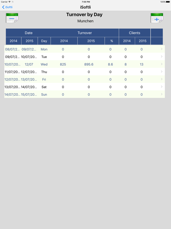 Screenshot #5 pour iSoftli-Retail