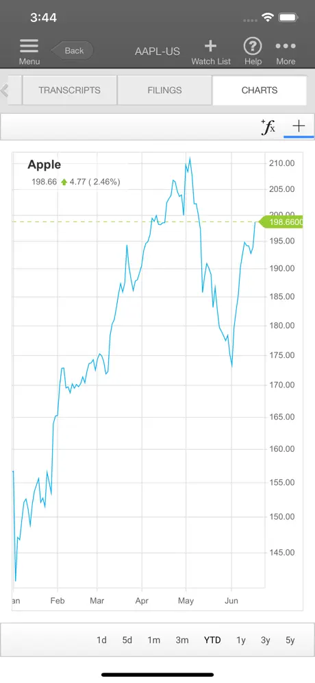 FactSet 2.0 (legacy)