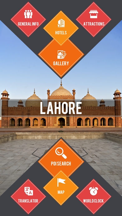 Screenshot #2 pour Lahore City Guide