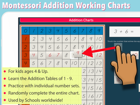 Montessori Addition Charts Download