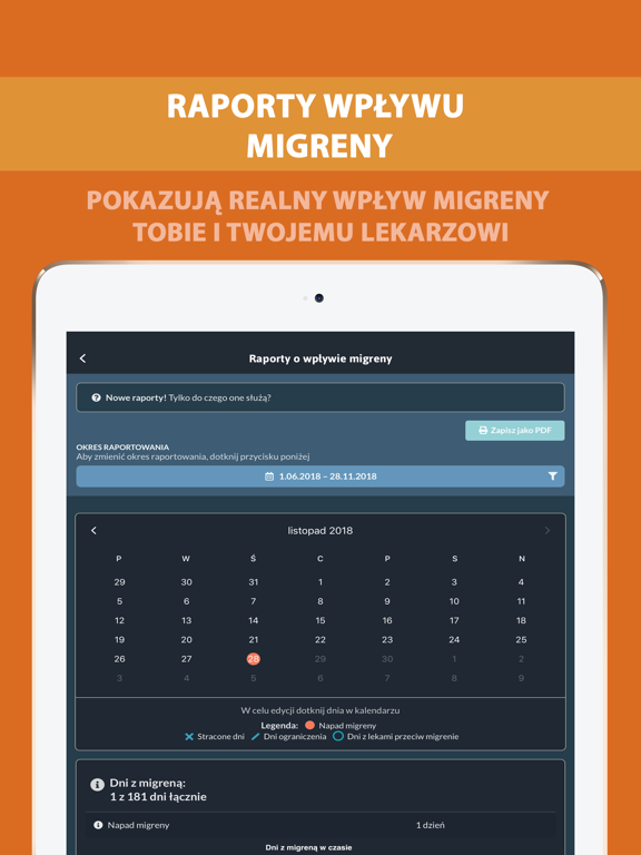 Screenshot #6 pour Migraine Buddy Polish