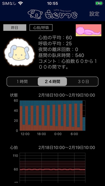 安心ひつじモニター