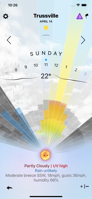 Weather Gods(圖2)-速報App