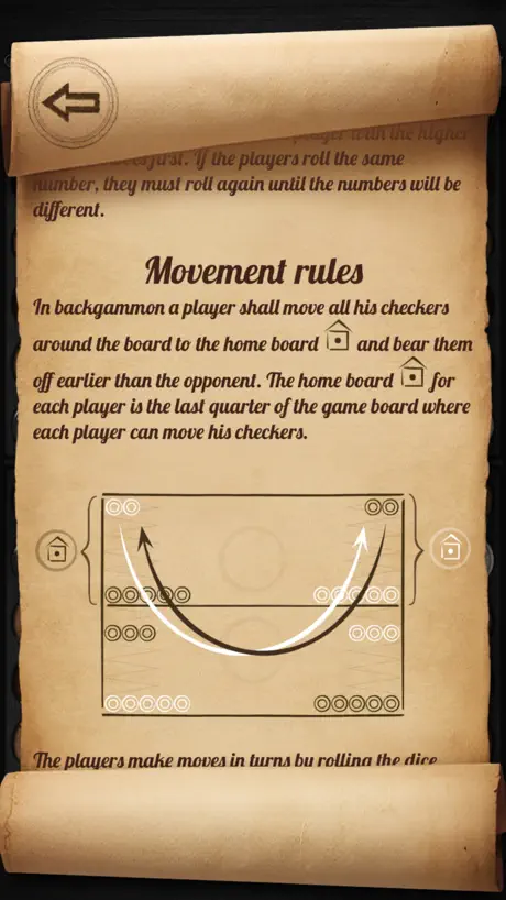 Backgammon ∞