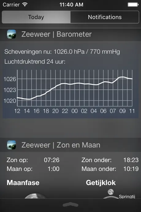 Zeeweer - Maritieme app