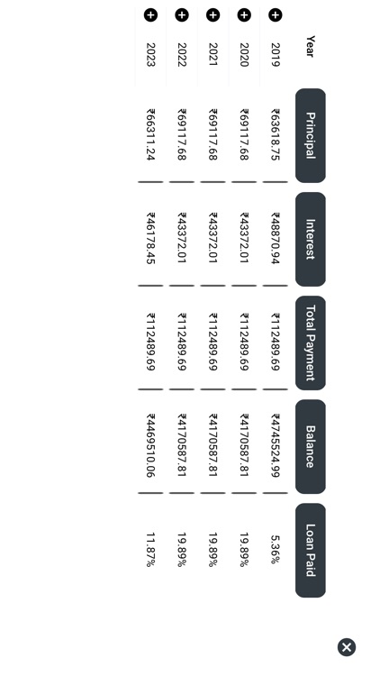 EMI Instalment screenshot-3