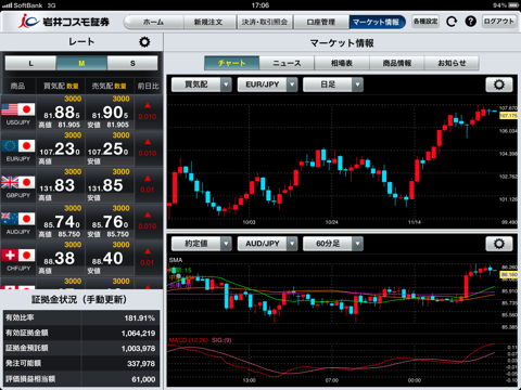 岩井コスモ365 for iPad screenshot 4
