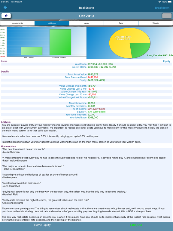Broke To Baron iPad screenshot 4 - Finance app