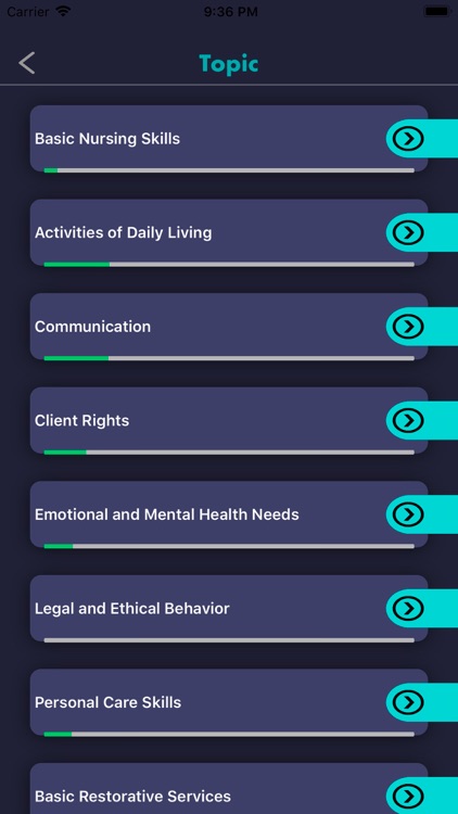 CNA Practice Exam Prep 2020