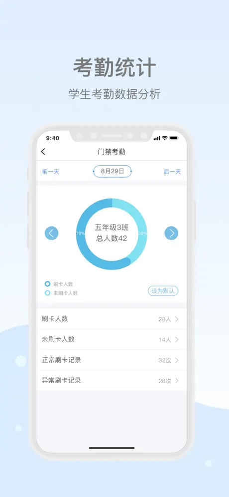 益州小学教师
