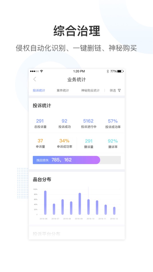 #2. 简之-知识产权保护专家 (iOS) بواسطة: 杭州创因网络科技有限公司