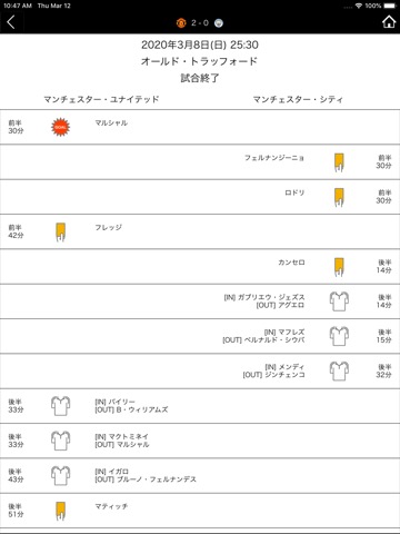 超WORLDサッカー! Liteのおすすめ画像3