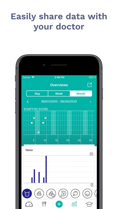 Cara Care: IBS, FODMAP Trackerのおすすめ画像6