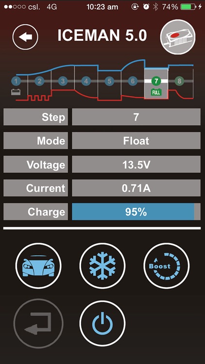 Battery Charging Manager