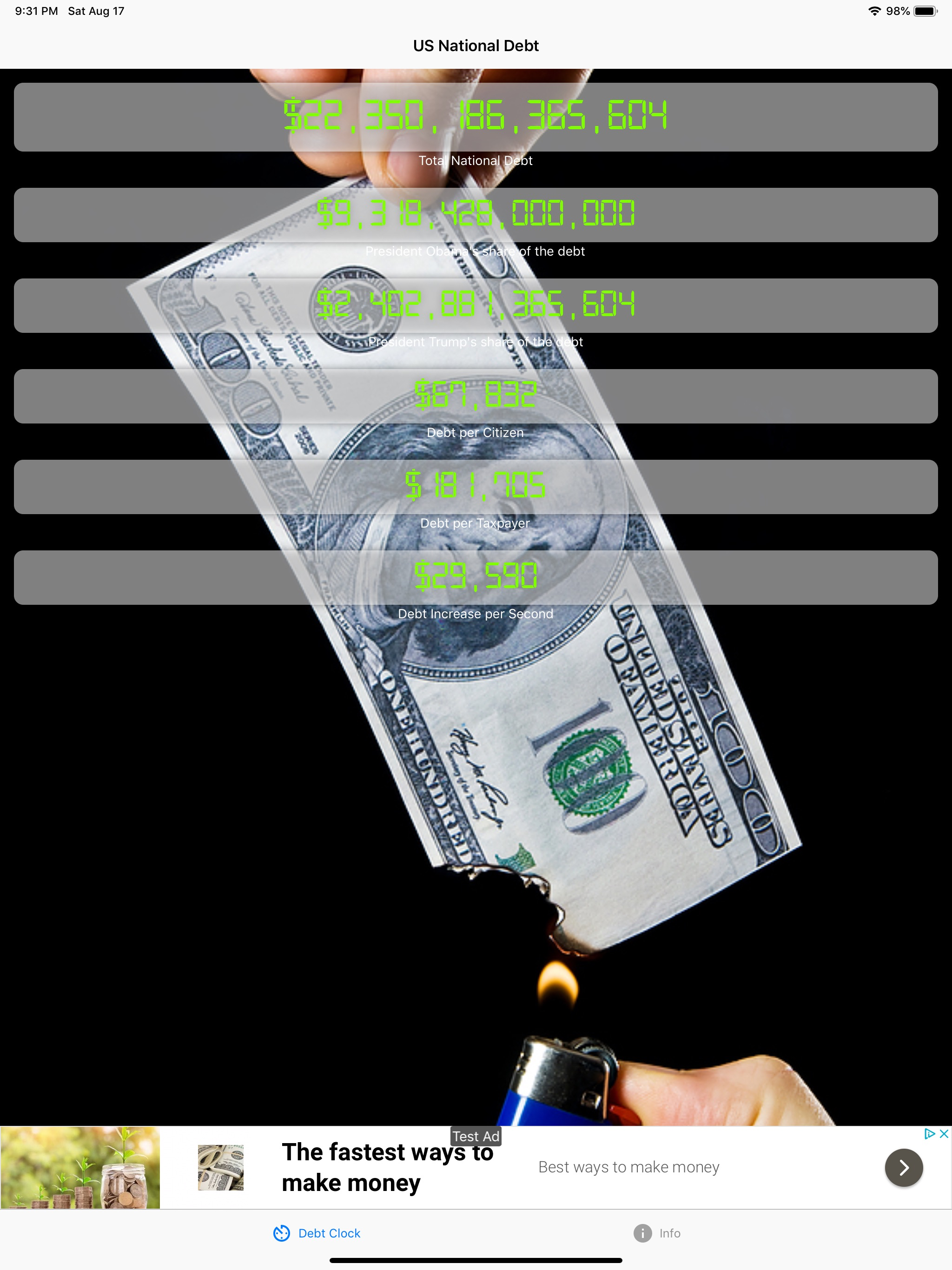 US National Debt